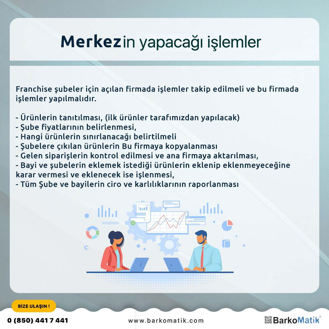 http://www.barkomatik.com/resimler/franchise.jpg