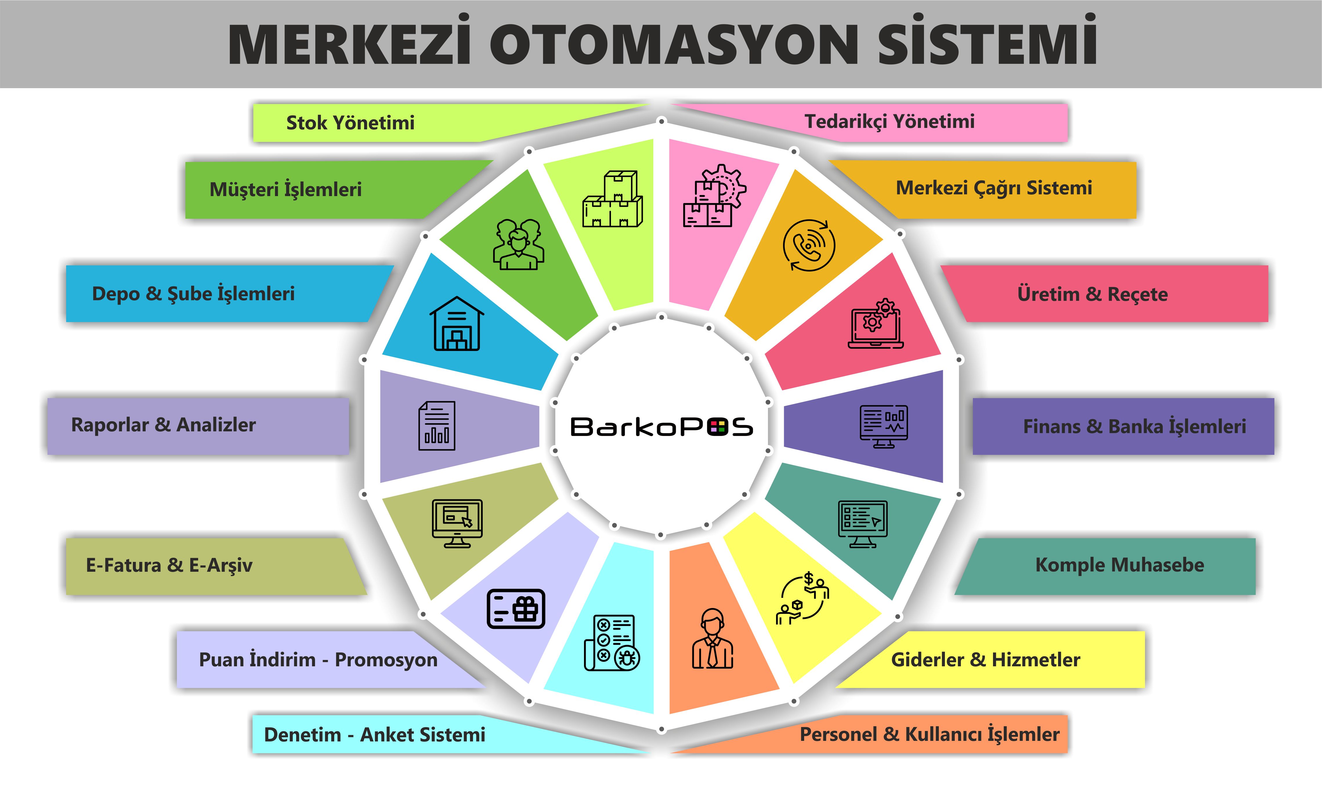 http://www.barkomatik.com/resimler/franchise.jpg