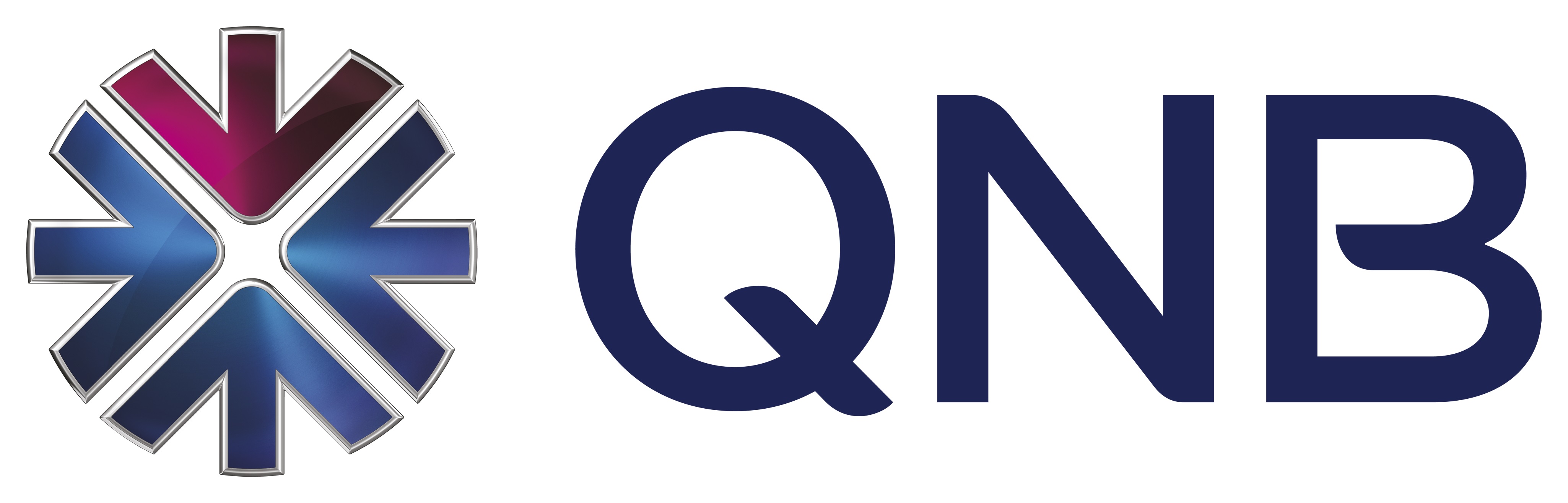 QNB Finansbank