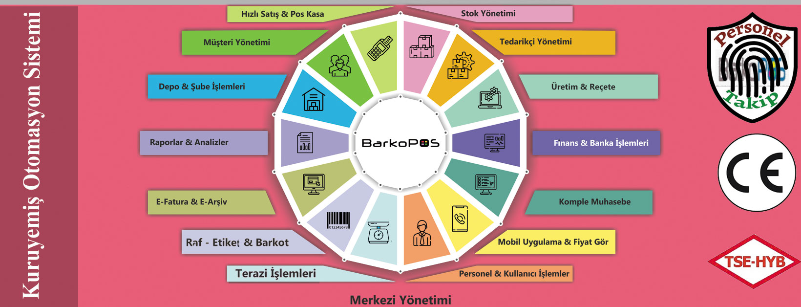 BarkoPOS Kuruyemiş