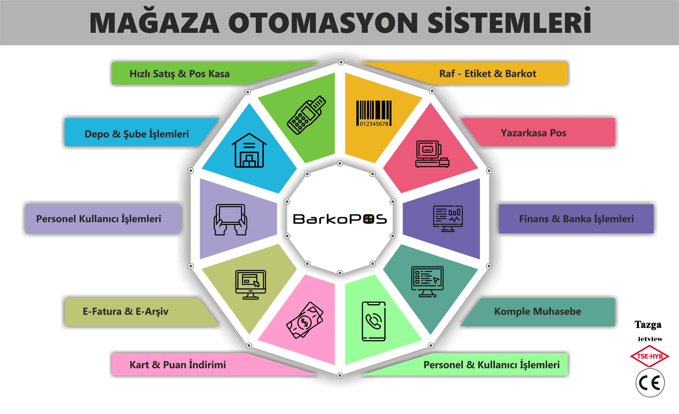 BarkoPOS Mağaza Otomasyon Sistemi