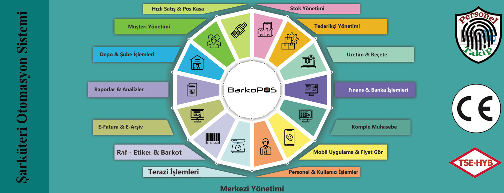 Şarküteri BARKOD SİSTEMİ